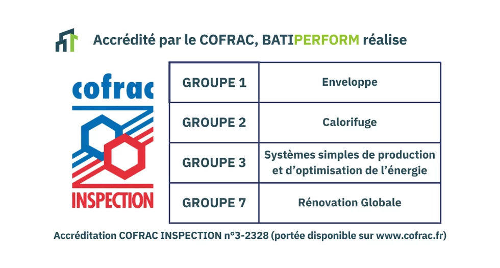 COFRAC BATIPERFORM Accrédité (1)